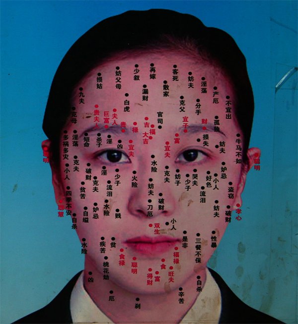 臉部穴道 tant de visages voilés de temps