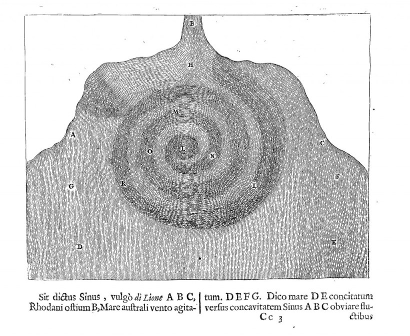 L'origine souterraine des tornades de Mundus subterraneus (1665 ed.) Vol. 1, p. 205